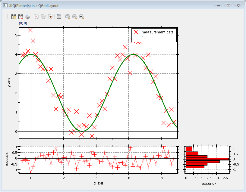 test_multiplot