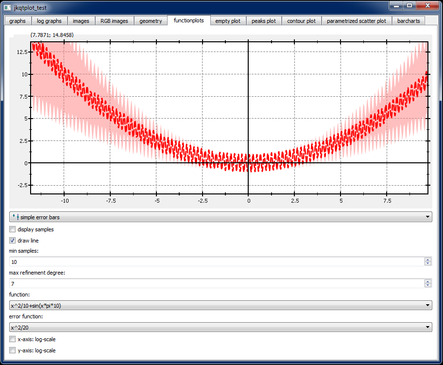 Function Plot