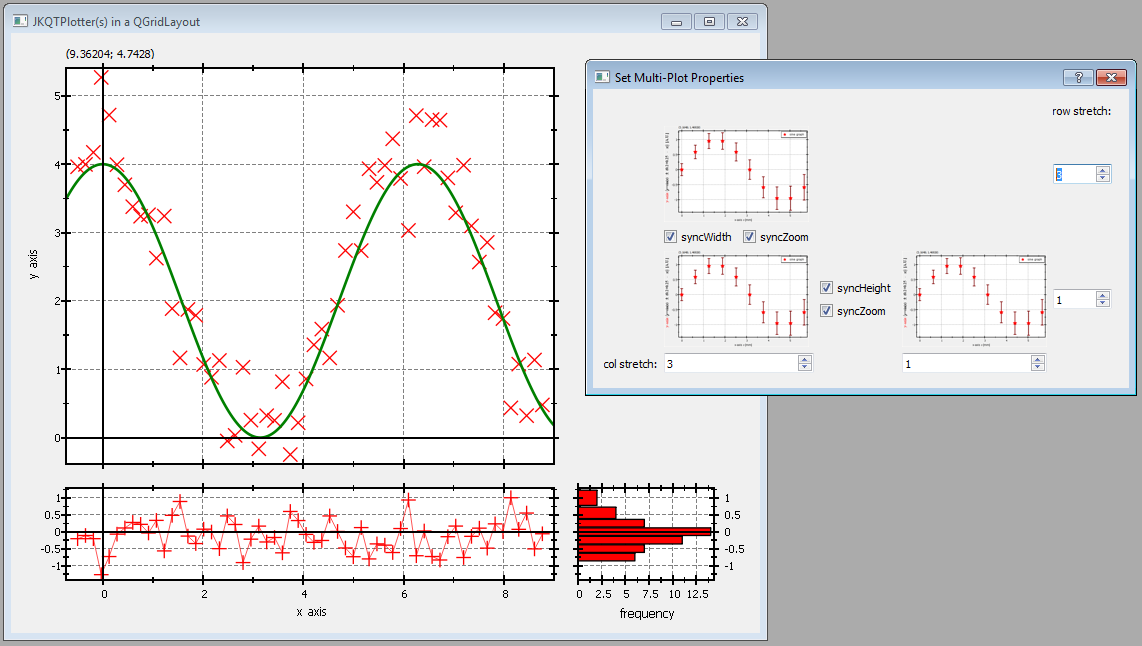 test_multiplot