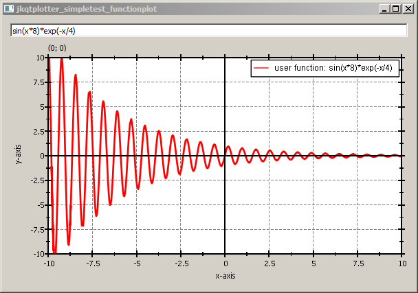 jkqtplotter_simpletest_parsedfunctionplot