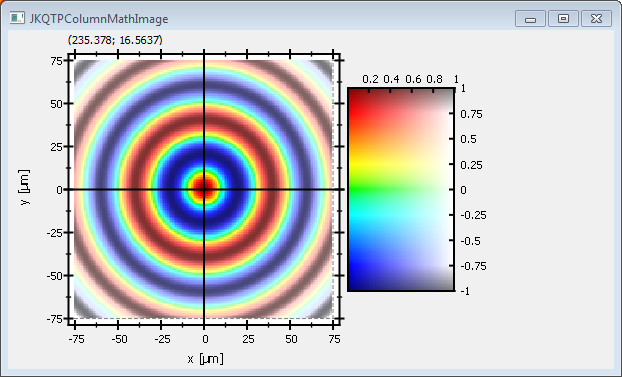 jkqtplotter_simpletest_imageplot_modifier