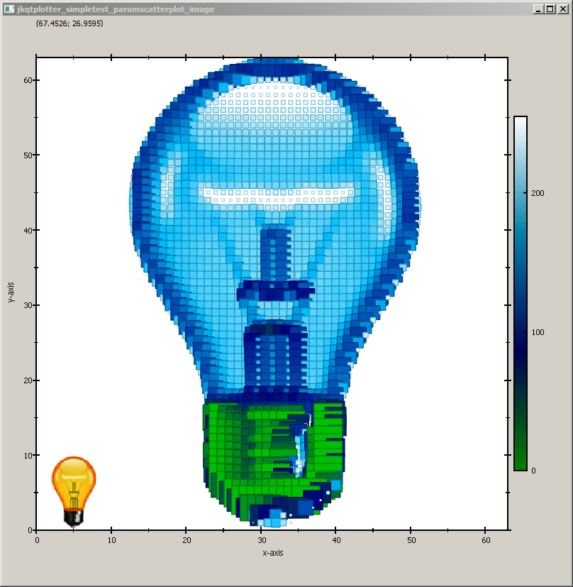 jkqtplotter_simpletest_paramscatterplot_image_palette