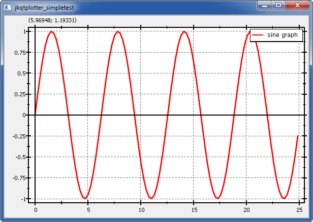 jkqtplotter_simpletest1