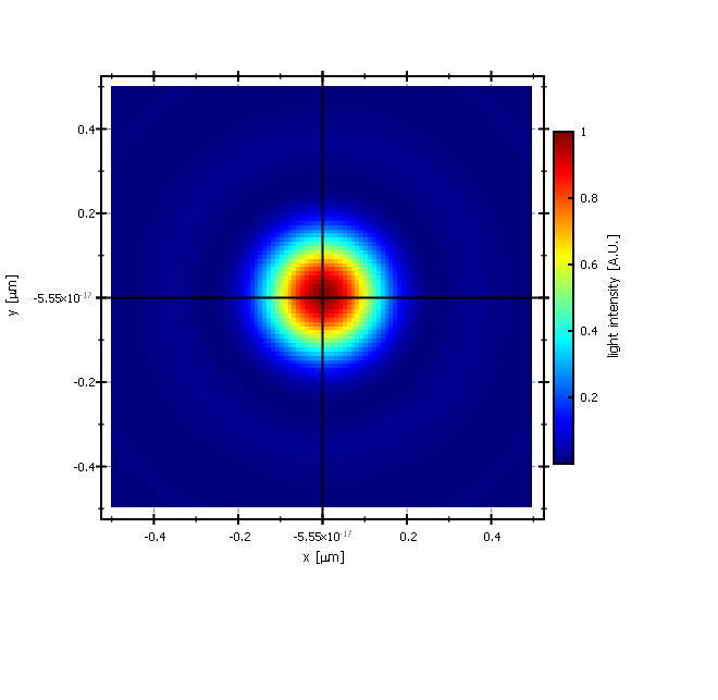 jkqtplotter_simpletest_imageplot