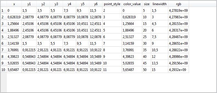 jkqtplotter_simpletest_paramscatterplot