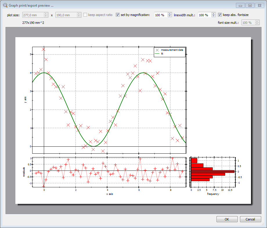 test_multiplot