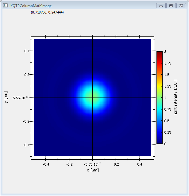 jkqtplotter_simpletest_imageplot__scale02