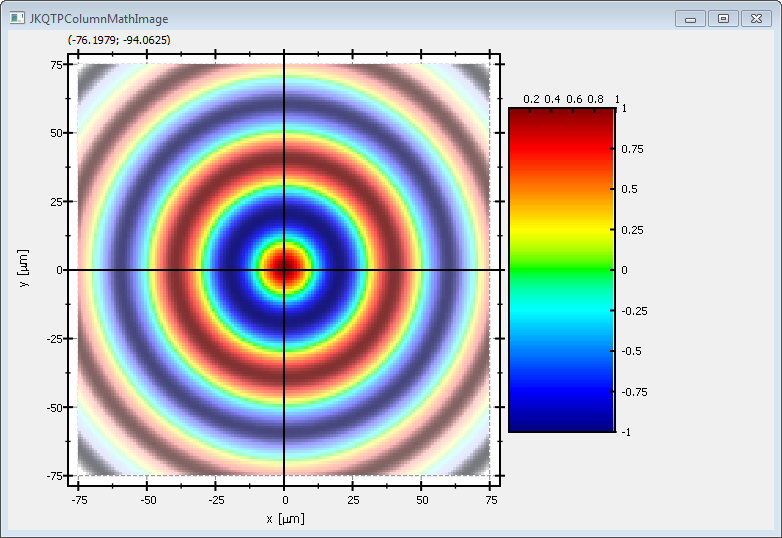 jkqtplotter_simpletest_imageplot_modifier