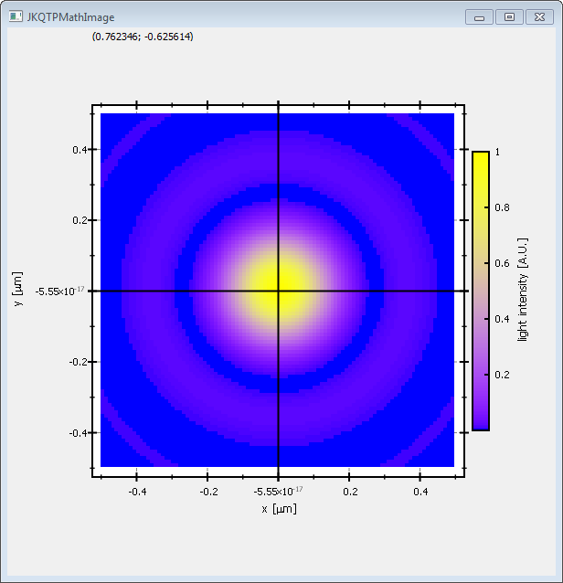 jkqtplotter_simpletest_imageplot_nodatastore